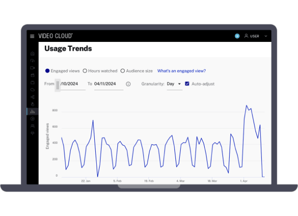 Reach audiences