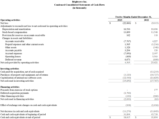 FY23-3