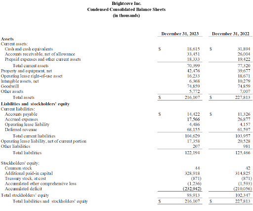FY23-1