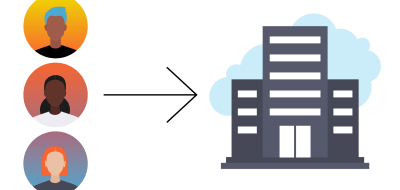 ファースト・パーティー・データ