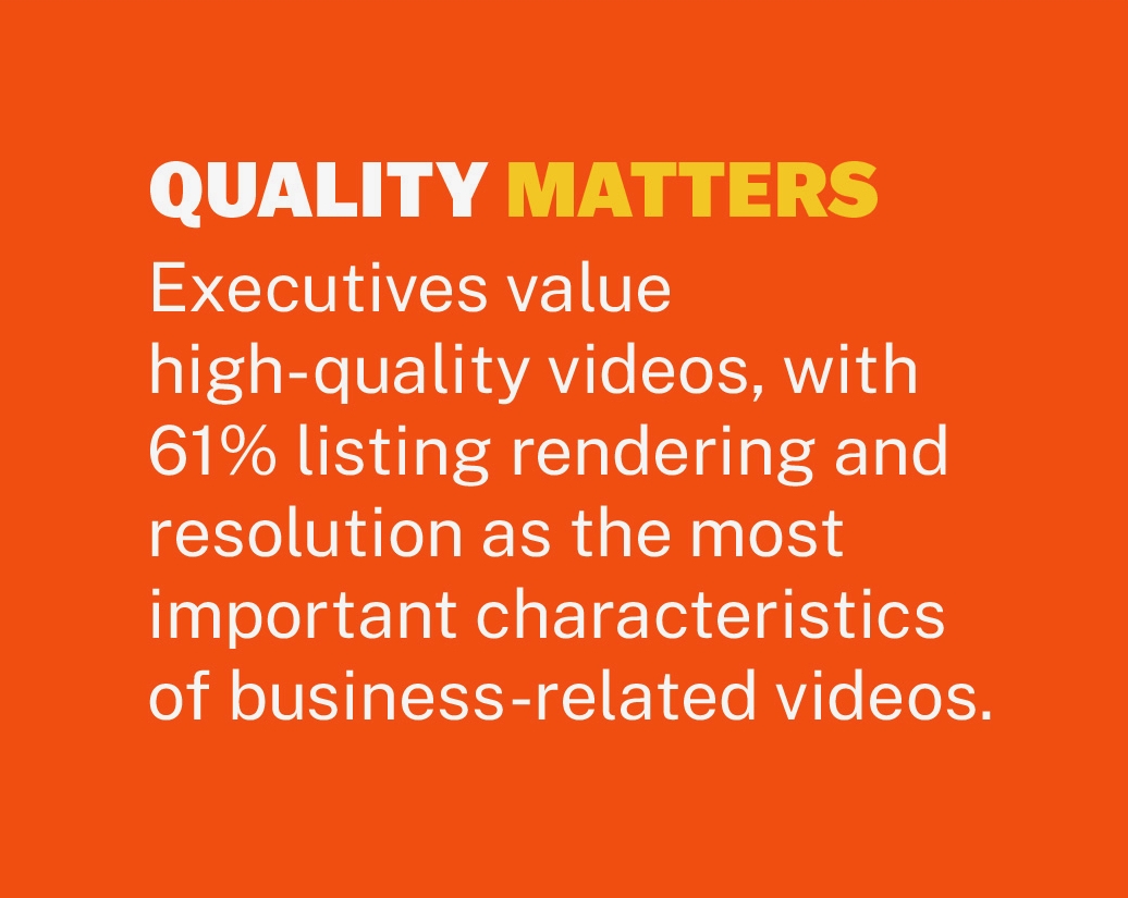 Executive Buyers Value High-Quality Videos
